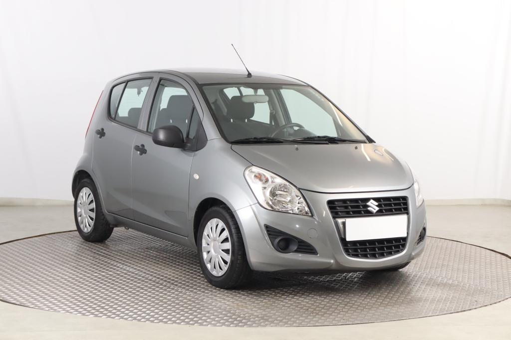 Suzuki Splash