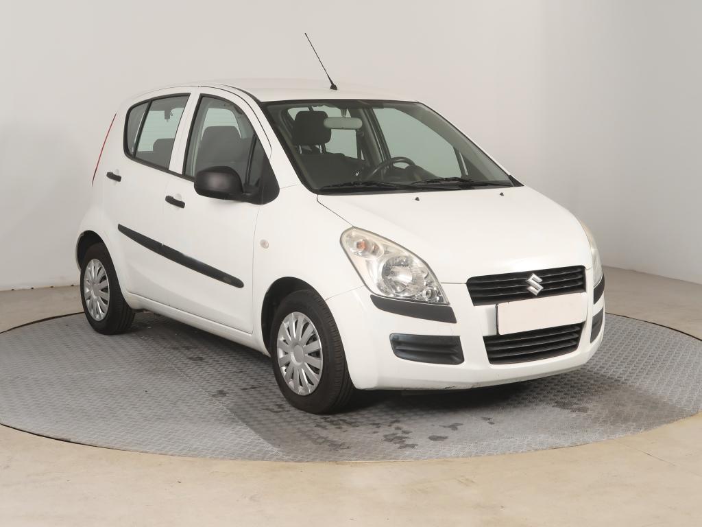Suzuki Splash